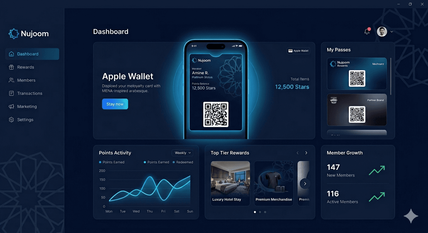 Nujoom — Loyalty SaaS — interface